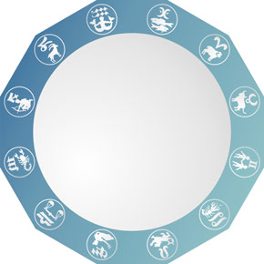 Зеркало круглое